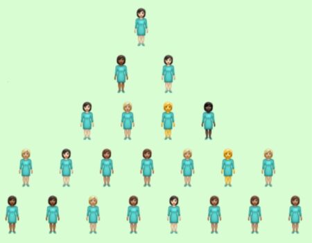 La pirámide global de la violencia de género