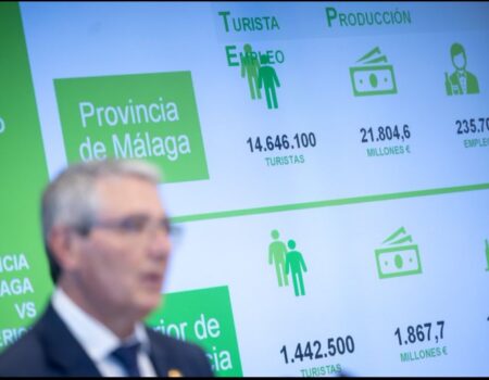 El turismo de interior de la Costa del Sol bate récords de viajeros y empleoEl segmento alcanzó los 1.442.500 turistas alojados en 2025, reforzando su liderazgo en Andalucía