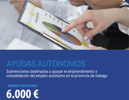 Málaga impulsa el emprendimiento femenino: Ayudas de 6.000 euros para autónomas en municipios pequeñosLa Diputación lanza subvenciones de 6.000 euros para consolidar el empleo de las autónomas en municipios de menos de 20.000 habitantes